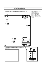 Preview for 19 page of Tatung C7BTR Series Service Manual