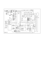 Preview for 29 page of Tatung C7BTR Series Service Manual