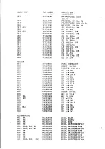 Предварительный просмотр 40 страницы Tatung CM-1480 Service Information