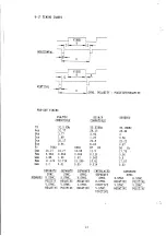 Preview for 15 page of Tatung CM-1496 Series Service Information