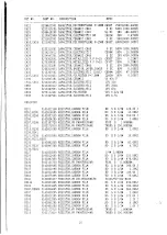 Preview for 28 page of Tatung CM-1496 Series Service Information