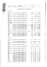 Preview for 31 page of Tatung CM-1496 Series Service Information