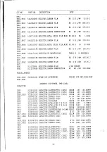 Preview for 32 page of Tatung CM-1496 Series Service Information