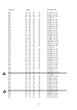 Preview for 29 page of Tatung D556T Service Manual