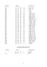 Preview for 32 page of Tatung D556T Service Manual