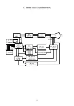 Preview for 35 page of Tatung D556T Service Manual