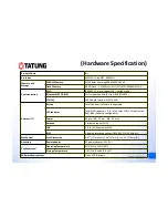 Preview for 2 page of Tatung IOT-3352 Instructions Manual