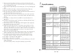 Preview for 5 page of Tatung TAC-06EA User Instructions