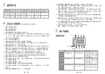 Preview for 12 page of Tatung TAC-06EA User Instructions