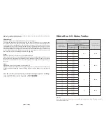 Preview for 7 page of Tatung TAC-3A User Instructions