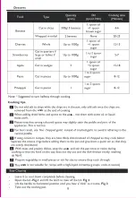 Preview for 10 page of Tatung TAF-44V-BL Instructions For Use Manual