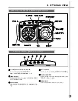 Preview for 4 page of Tatung TAW-90La Service Manual