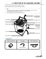 Предварительный просмотр 4 страницы Tatung TAW-A70FD Service Manual