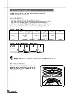 Preview for 11 page of Tatung TAW-A70FD Service Manual