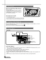 Предварительный просмотр 13 страницы Tatung TAW-A70FD Service Manual