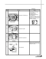 Предварительный просмотр 24 страницы Tatung TAW-A70FD Service Manual