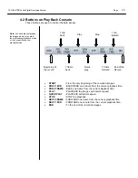 Preview for 33 page of Tatung TDR-22 Series Installation And Operation Manual