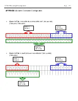 Preview for 47 page of Tatung TDR-22 Series Installation And Operation Manual