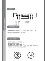 Preview for 26 page of Tatung TICT-1506MW Owner'S Manual