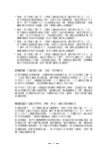 Preview for 15 page of Tatung TIH-1500G-BL User Manual