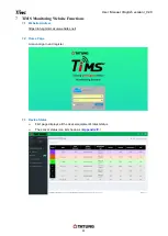 Preview for 35 page of Tatung TiMS User Manual