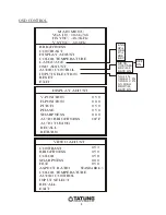 Preview for 9 page of Tatung TLM-1903 Operating Instructions Manual