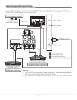 Preview for 6 page of Tatung TME32 User Manual