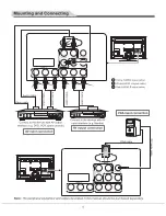 Preview for 7 page of Tatung TME32 User Manual