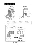 Preview for 20 page of Tatung TPAC-09K Instruction Manual