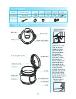 Preview for 5 page of Tatung TPC-6MDB Instructions Manual