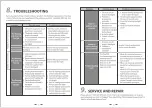 Preview for 9 page of Tatung TSB-3016EA Instructions For Use Manual