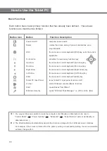 Preview for 12 page of Tatung TTAB-510 User Manual