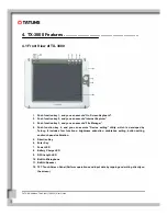 Предварительный просмотр 8 страницы Tatung TX-3000 Manual