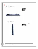 Предварительный просмотр 10 страницы Tatung TX-3000 Manual