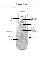 Preview for 10 page of Tatung V17AFTW Service Manual