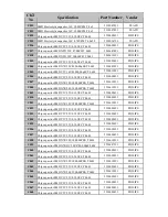 Preview for 19 page of Tatung V17AFTW Service Manual