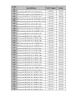 Preview for 21 page of Tatung V17AFTW Service Manual