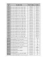 Preview for 26 page of Tatung V17AFTW Service Manual