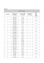 Preview for 8 page of Tatung V23CLTT Service Manual