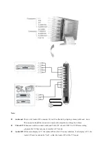 Preview for 10 page of Tatung V23CLTT Service Manual