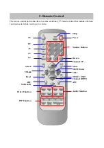 Preview for 12 page of Tatung V23CLTT Service Manual