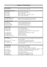 Preview for 13 page of Tatung V23CLTT Service Manual