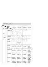 Preview for 61 page of Tatung V23CLTT Service Manual