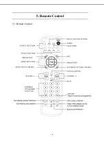 Preview for 10 page of Tatung V32FCBB Service Manual