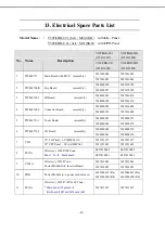 Preview for 51 page of Tatung V32FCBB Service Manual