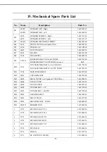 Preview for 54 page of Tatung V32FCBB Service Manual