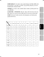 Preview for 196 page of Tatung v42emgi User Manual