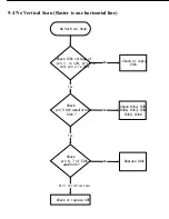 Предварительный просмотр 23 страницы Tatung Vibrant VM78F Service Manual