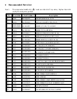 Предварительный просмотр 26 страницы Tatung Vibrant VM78F Service Manual