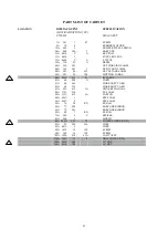 Preview for 21 page of Tatung VM5ERDA Service Manual